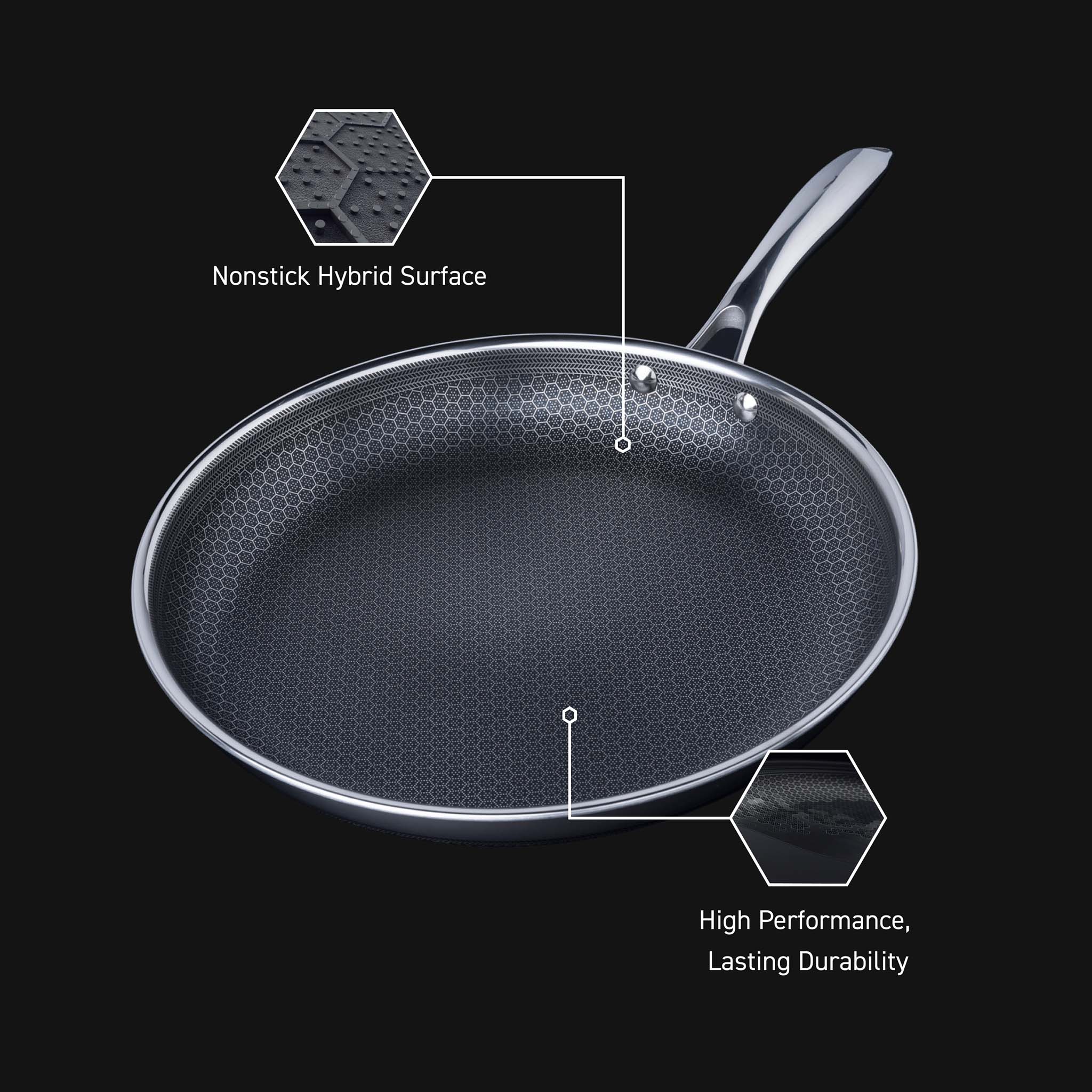 Hex pan discount