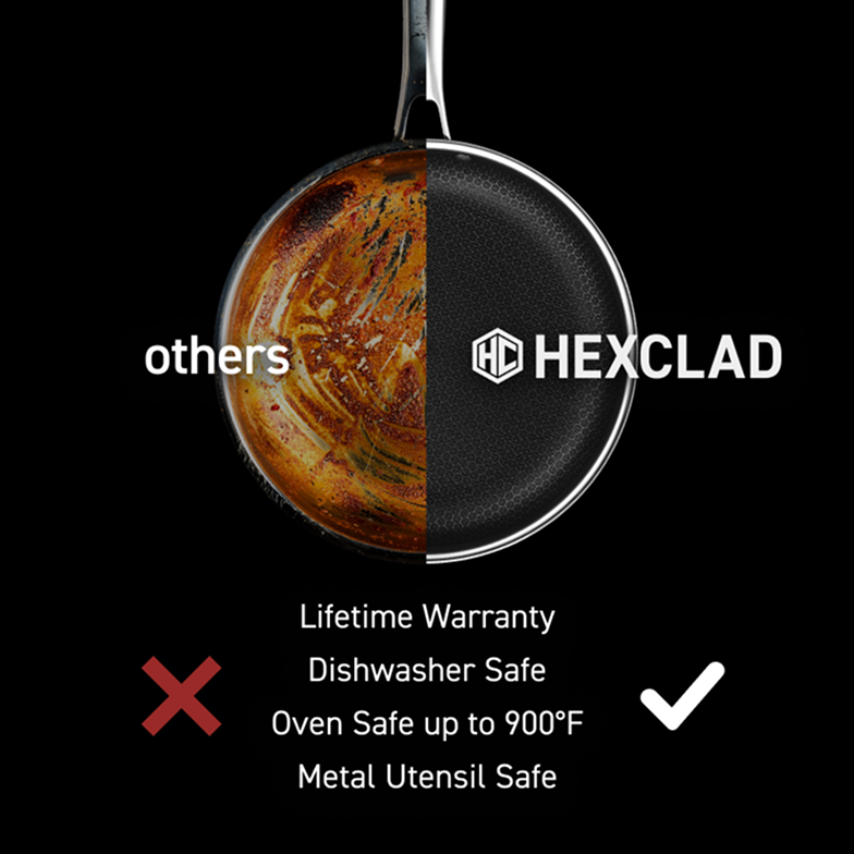 HexClad Hybrid Pot Set 6 PC