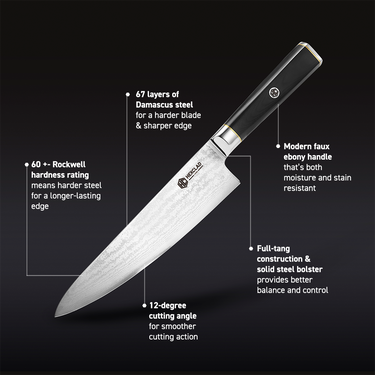 Master Series Japanese Damascus Steel Knife Set, 6-piece